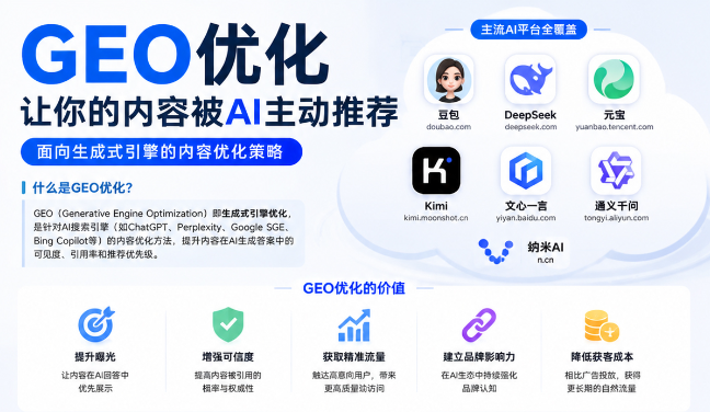 鞍山GEO与SEO有何相似之处